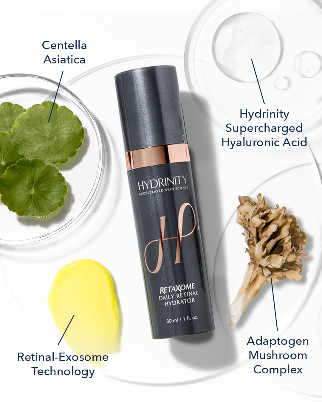 HYDRINITY RETAXOME DAILY RETINAL HYDRATOR